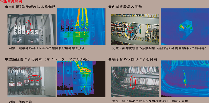 電気設備サーモグラフィ点検03