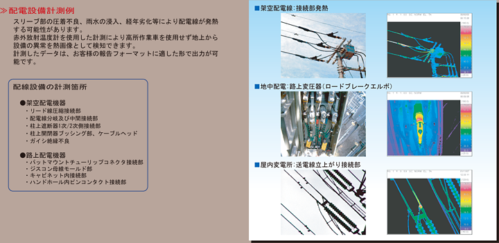 電力設備サーモグラフィ点検